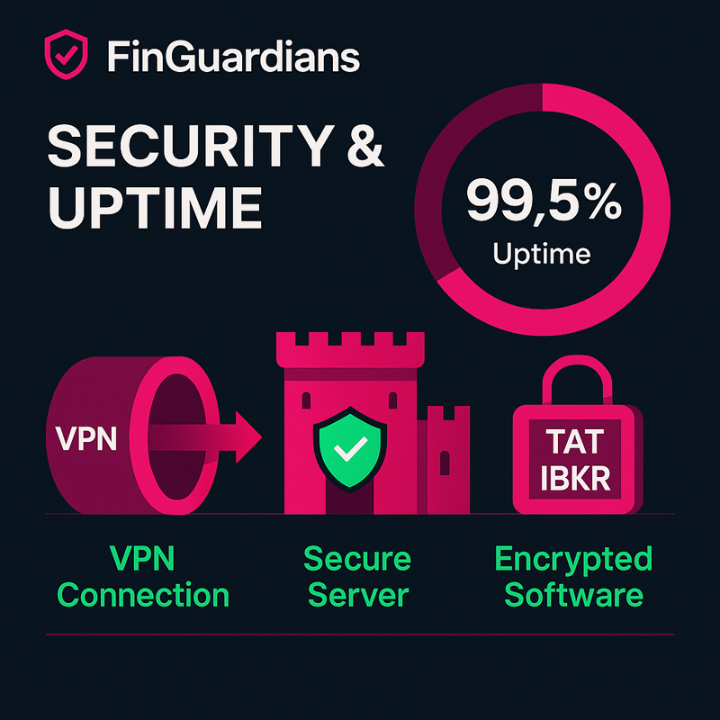 Trading Server Dashboard